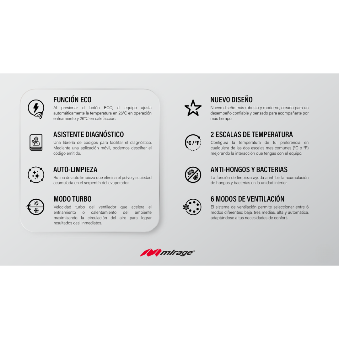Minisplit Mirage X5 ON-OFF Refrigerante R410A